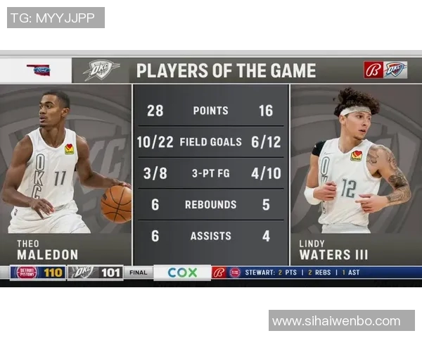 本赛季火箭与雷霆对决战绩分析及未来展望