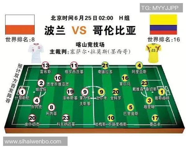 波兰与哥伦比亚足球对决全面分析及战术解析