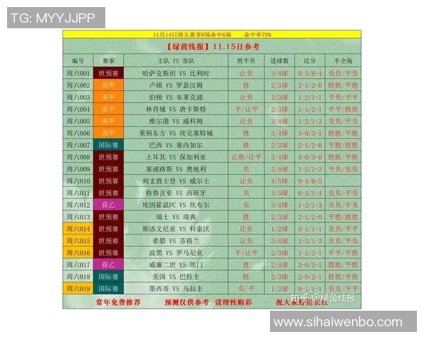 未来几天竞彩足球比赛直播安排及精彩赛事分析一览